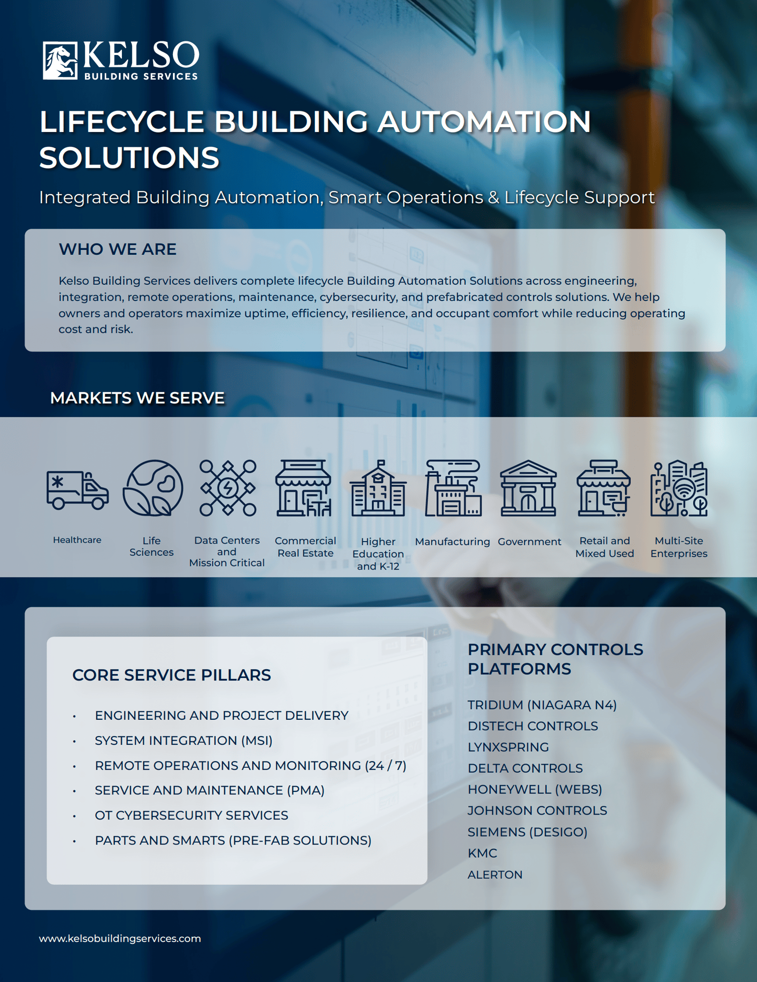 Lifecycle Building Automation Solutions