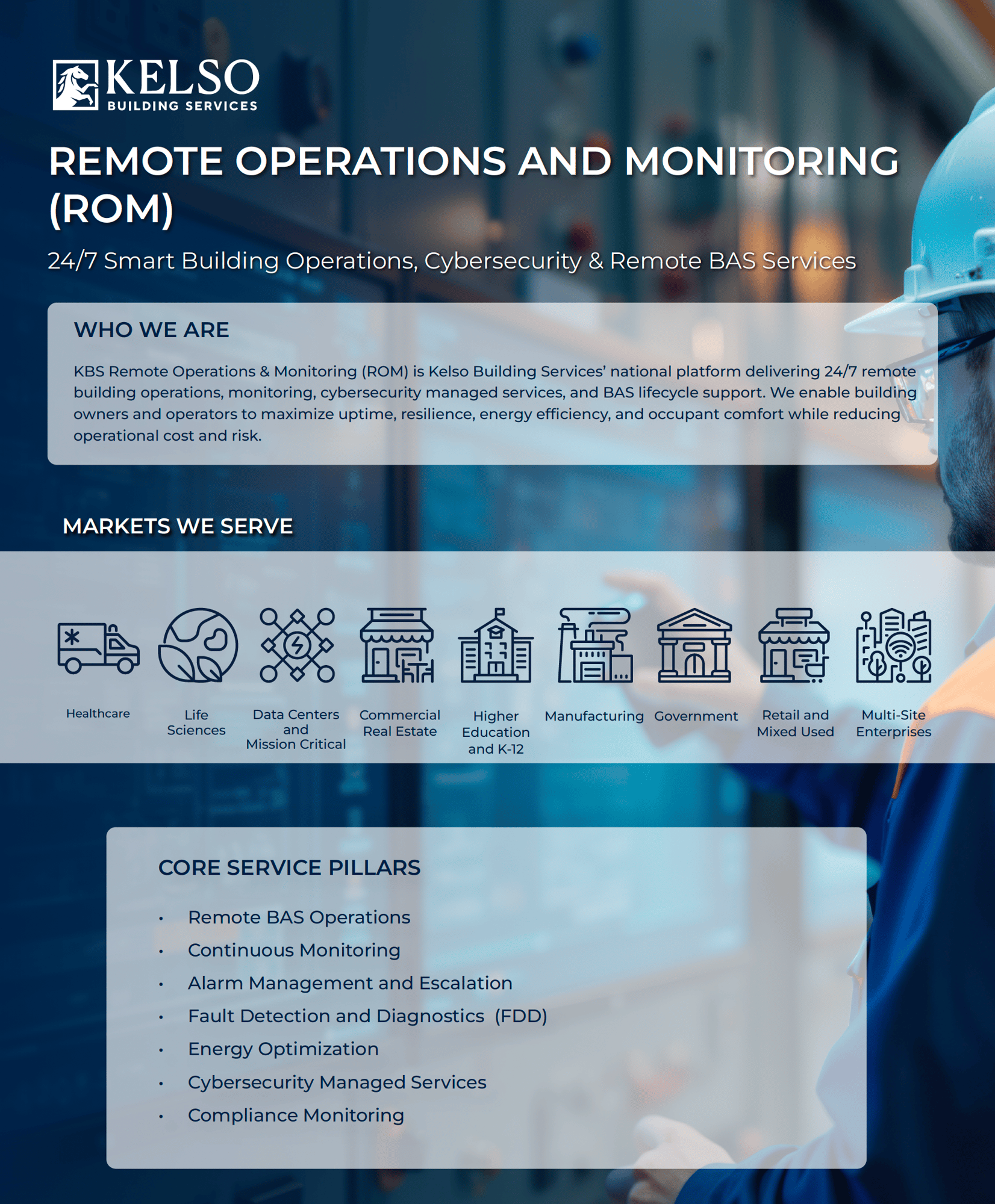 Remote Operations and Monitoring