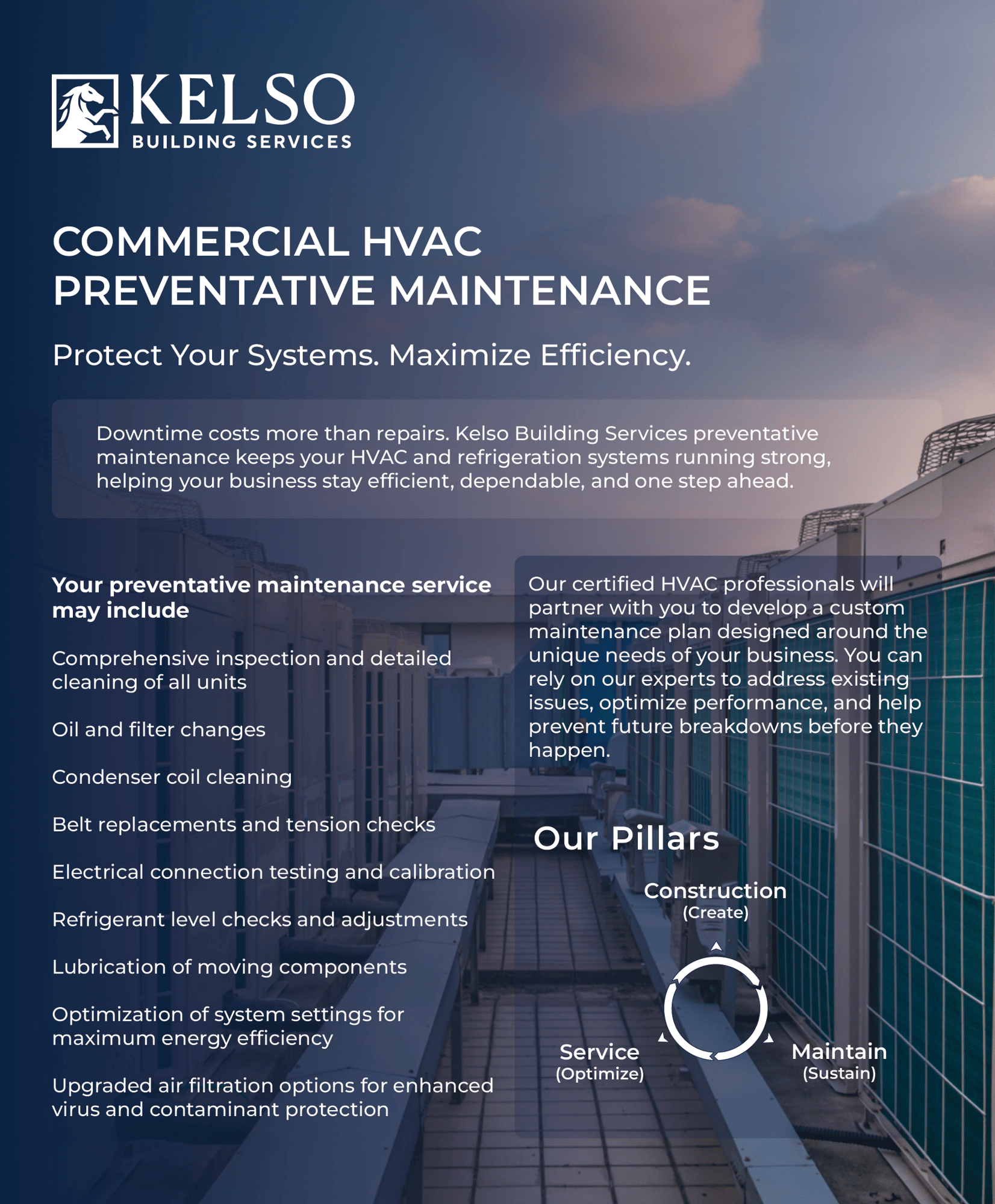 Commercial HVAC Preventative Maintenance
