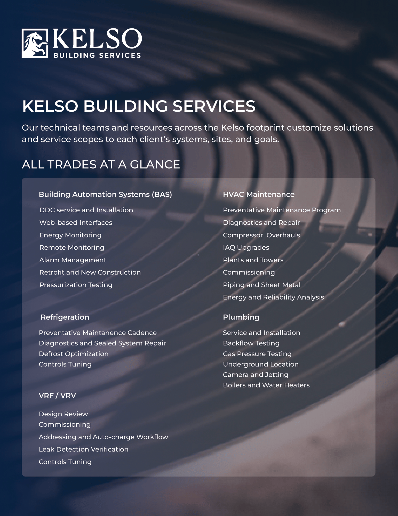 Services and Capabilities