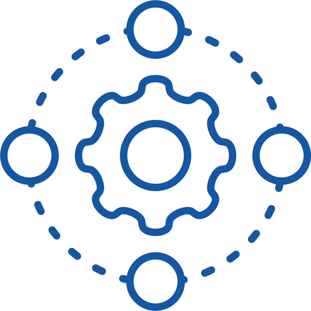 Centralized System@300x