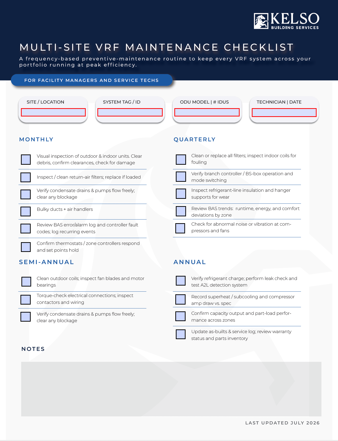 Multi-Site VRF Maintenance Checklist